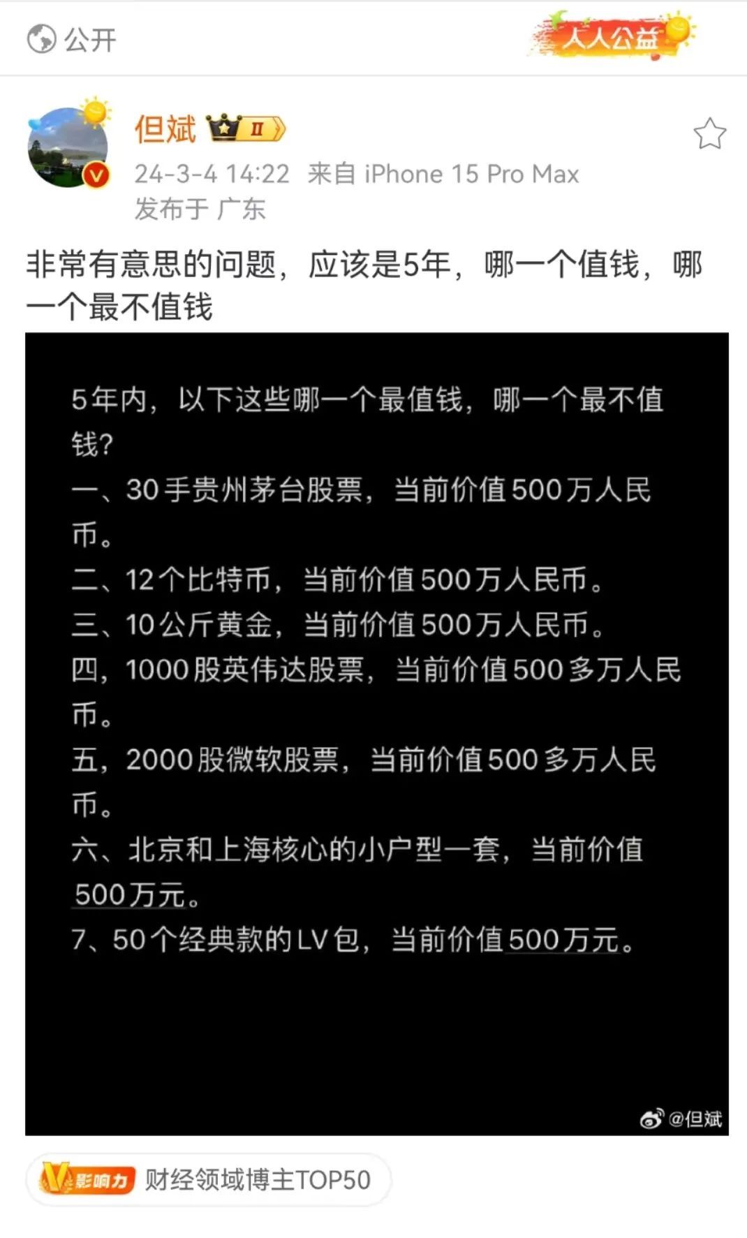 但斌抛出“五年之问”：七大类资产未来谁最值钱？茅台、比特币、黄金位列前三