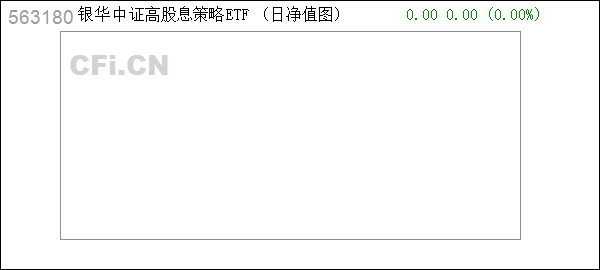 高股息 (563180): 银华中证高股息策略交易型开放式指数证券投资基金上市交易公告书