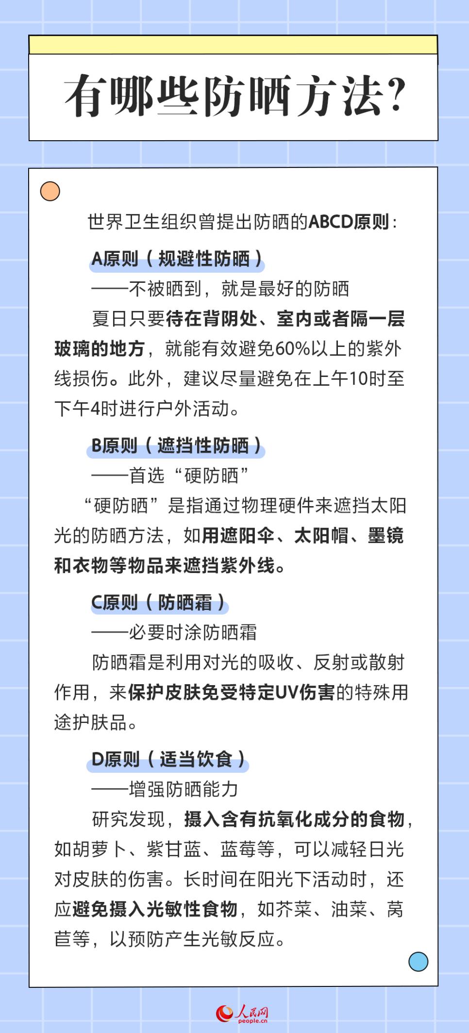 全国护肤日：炎炎夏日 一起聊聊防晒那些事儿