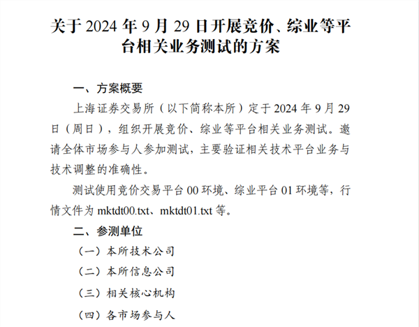 上交所今日全网测试！划重点：集中申报大量订单时 验证竞价处理平稳运行